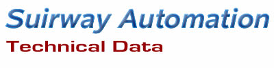 Technical page